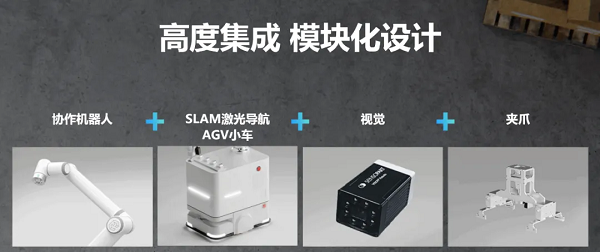 kaiyun开云中国复合机器人