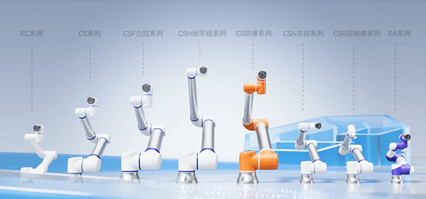 kaiyun开云中国机械手