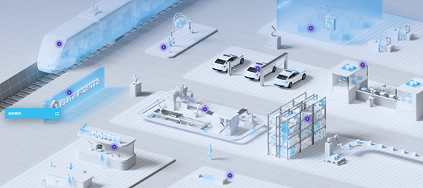 kaiyun开云中国协作机器人应用场景